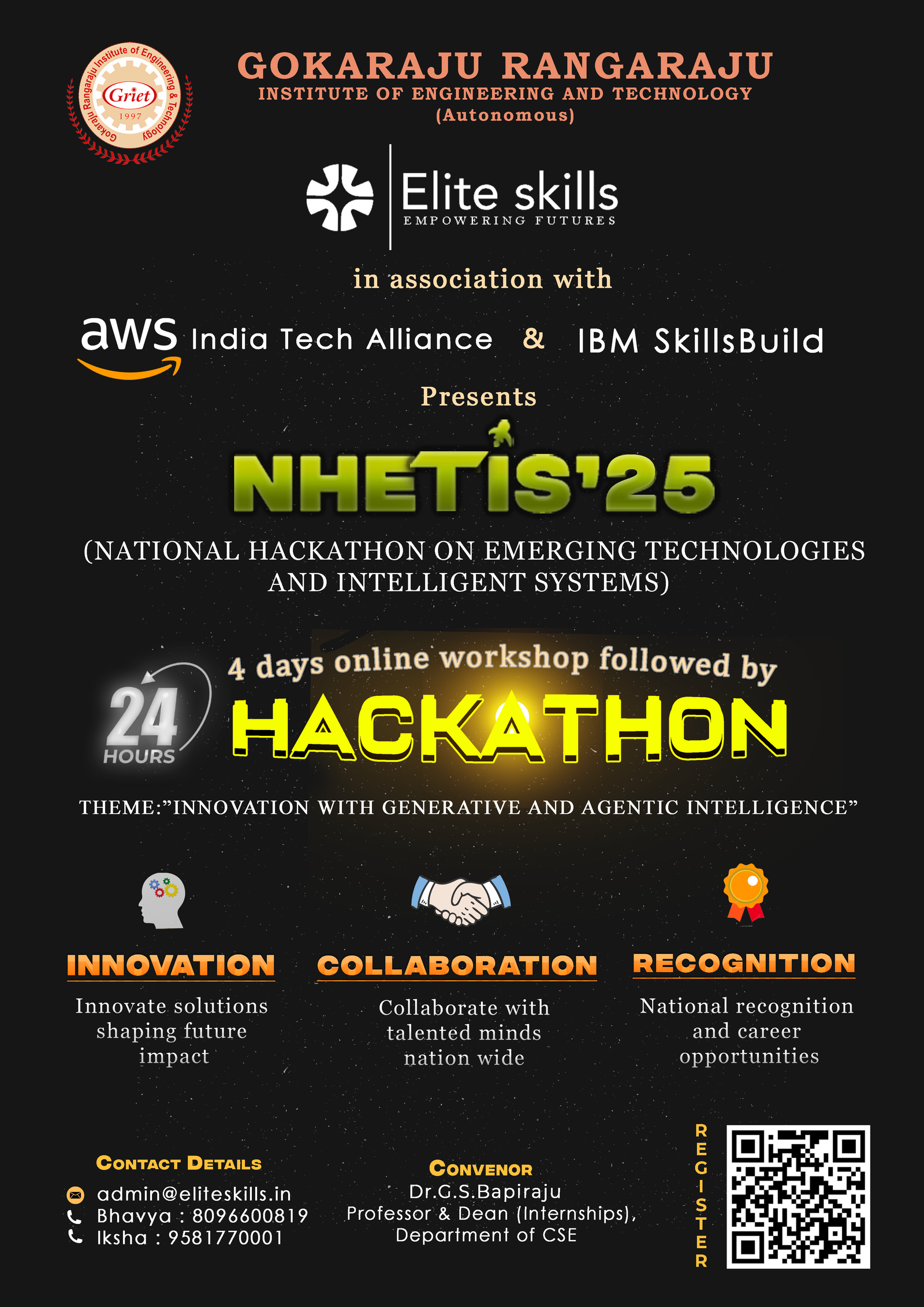 AI Skills